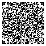 QR код "Инокстрейдинг"