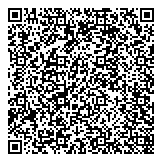 QR код "GRP Sweet Concept Store"
