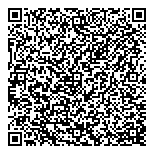 QR код "КофеLOVEка"