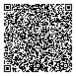 QR код "Паника"