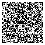 QR код "Сэрвэса-Карнэ"