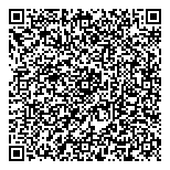 QR код "GO COFFEE"