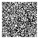 QR код "Спецодежда"