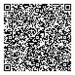 QR код "Торговая компания"