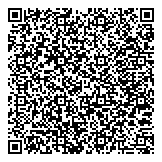 QR код "Петронаутик"