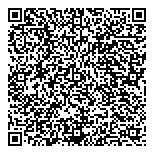 QR код "Ганеша"