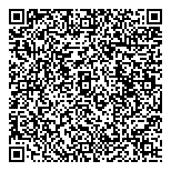 QR код "Angry birds"