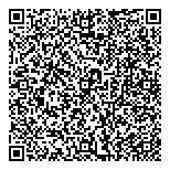 QR код "Ваш мастер"