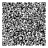 QR код "Свадебные купоны"