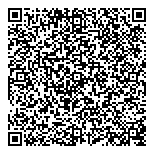 QR код "Синоптик"