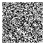 QR код "VATAVA MEKUSE"