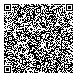 QR код "Торговая компания"