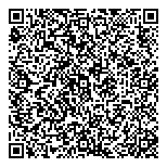 QR код "Идеальный дом"