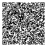 QR код "НЕПОСЕДЫ"