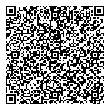 QR код "Русагромир"