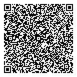 QR код "ТНС энерго Тула"