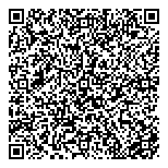 QR код "СЦ Свой мастер"