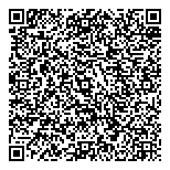 QR код "Пифагорка"