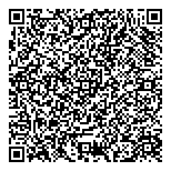 QR код "Петрополис"