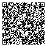 QR код "Форекс Клуб"