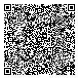 QR код "Пиноккио"
