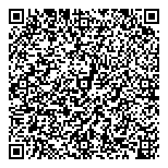QR код "Нуга Бест"