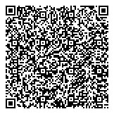 QR код "Везунчик"
