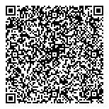 QR код "Лавка чудес"