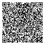 QR код "Доктор Николин"