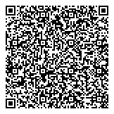 QR код "Милан-Текстиль"