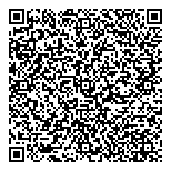 QR код "Mundus"