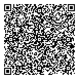 QR код "Full House"