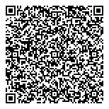 QR код "Роснефть"