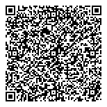 QR код "Данфосс"