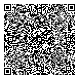 QR код "ТНС энерго Тула"