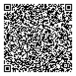 QR код "Партнер М"