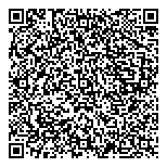 QR код "Gvate Agency"