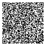 QR код "Пифагорка"