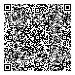 QR код "Пифагорка"