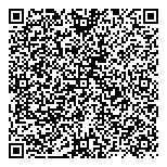QR код "Pandora"
