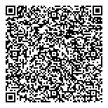 QR код "Узнавайка"