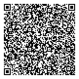 QR код "Модница"