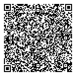 QR код "Чунга-Чанга"