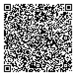 QR код "ННК"