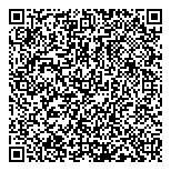 QR код "Партнер М"