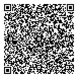 QR код "Транснефть-Сибирь"