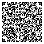 QR код "Денежный поток, СКПК"