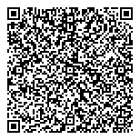 QR код "Аленушка"