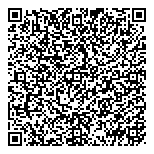 QR код "Лесная полянка"