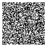 QR код "Невский Потолок"